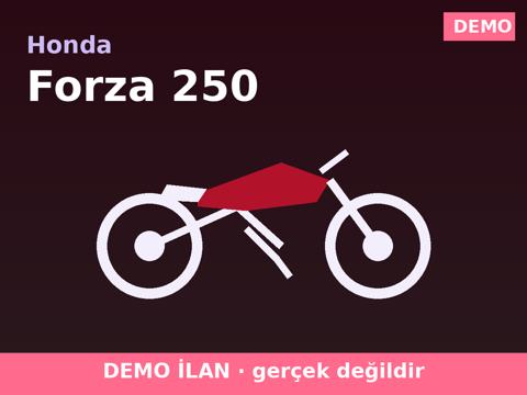 2022 Honda Forza 250